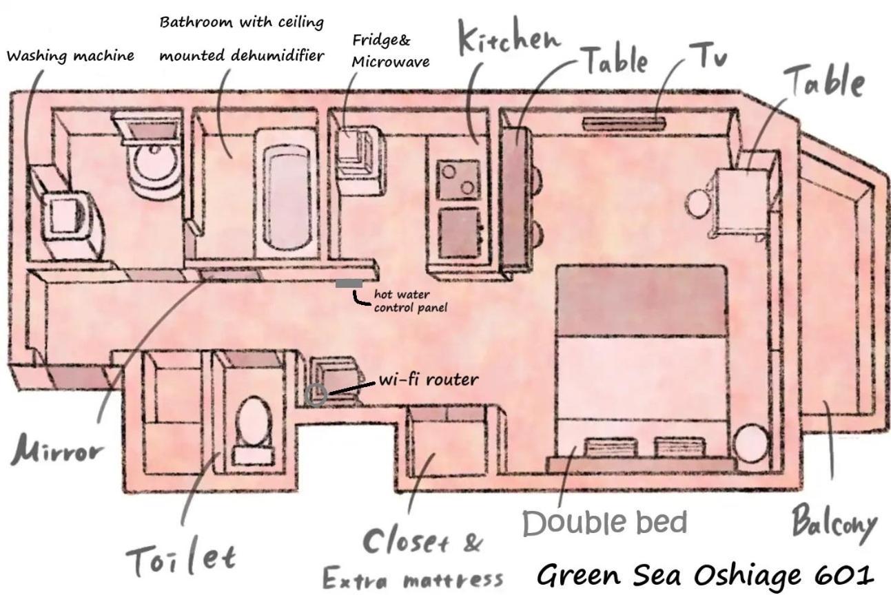 Green Sea Oshiage โตเกียว ภายนอก รูปภาพ